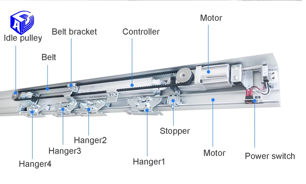 سیم‌کشی و اتصال برق درب اتوماتیک شیشه‌ای